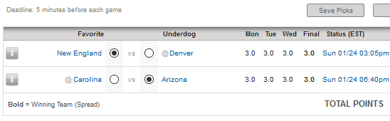 Playoffs Week 3
