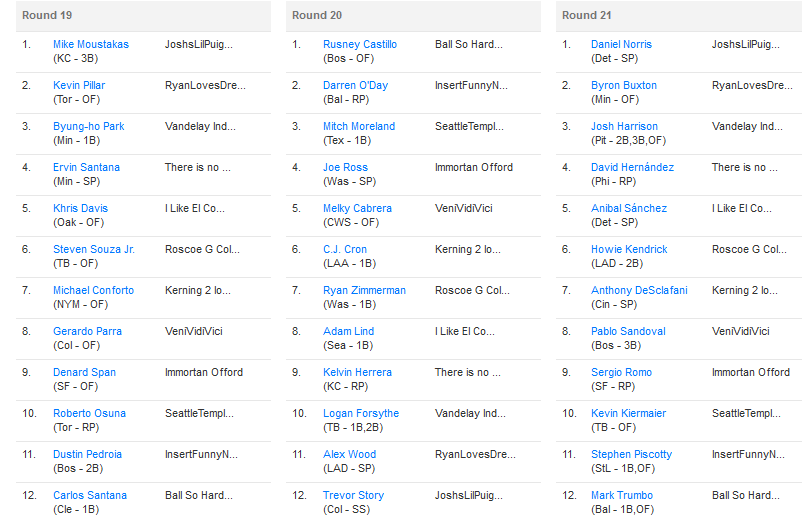 Rounds 19-21